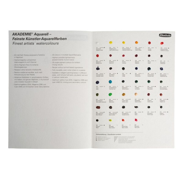 AKADEMIE Aquarellfarbkarte, Musterkarte, Dot Card mit allen 40 Farbtönen