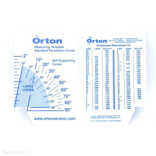 Orton Testkegel-Skala für SSB-Kegel und Large-Kegel